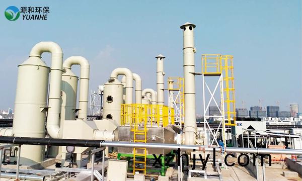 製藥廢氣(qi)處理(li)