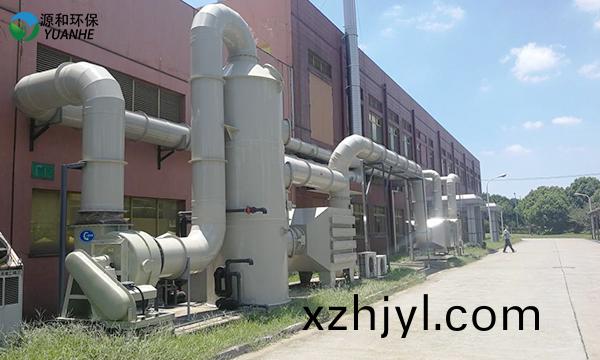 半(ban)導(dao)體廢氣處理(li)